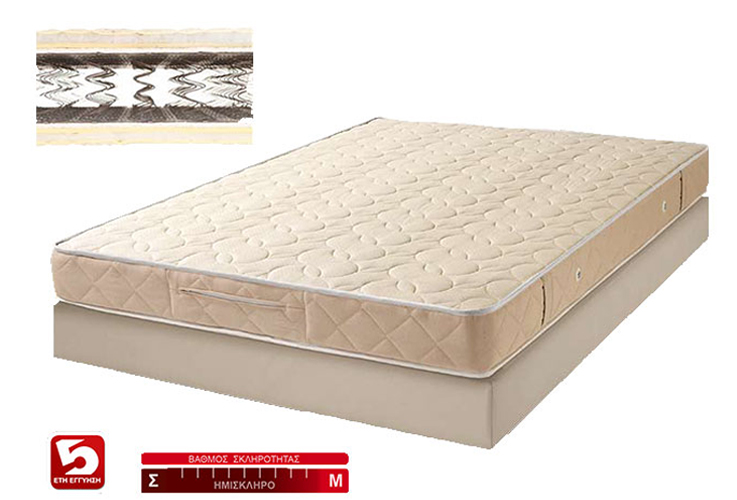 Στρώμα Comfy Orthopedic