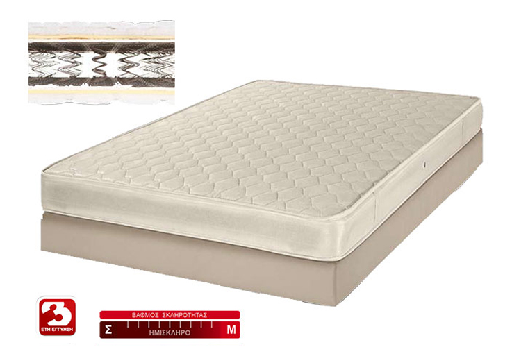 Στρώμα Classic Orthopedic