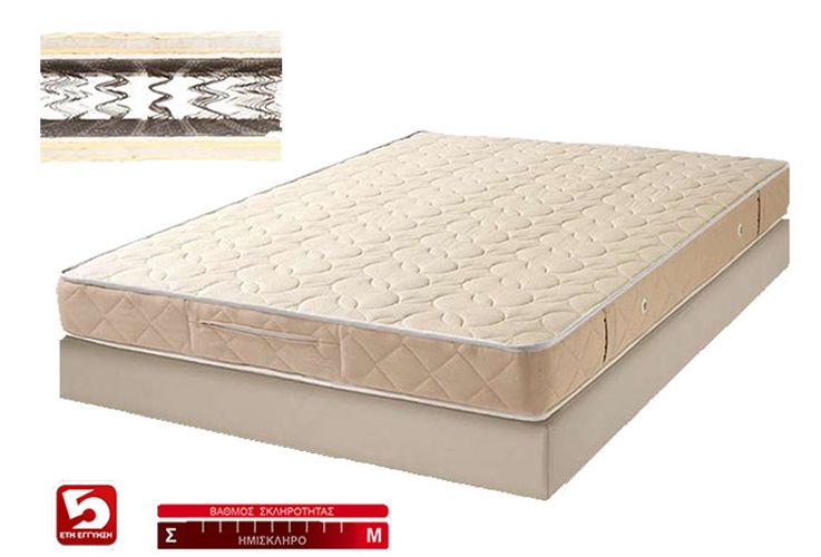 Φωτογραφία από Στρώμα Comfy Orthopedic