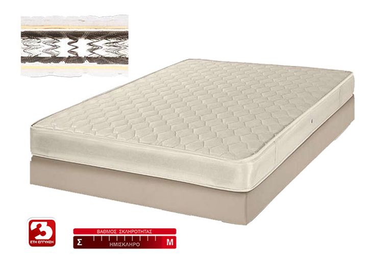 Φωτογραφία από Στρώμα Classic Orthopedic